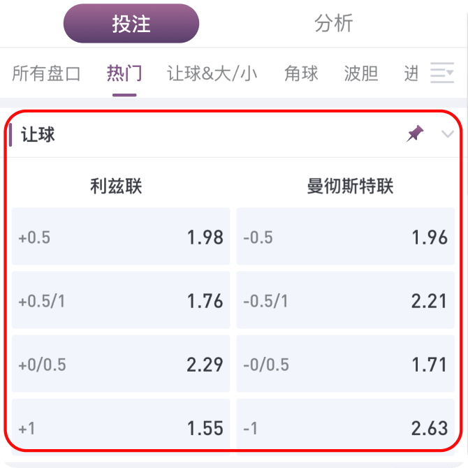 如何竞猜